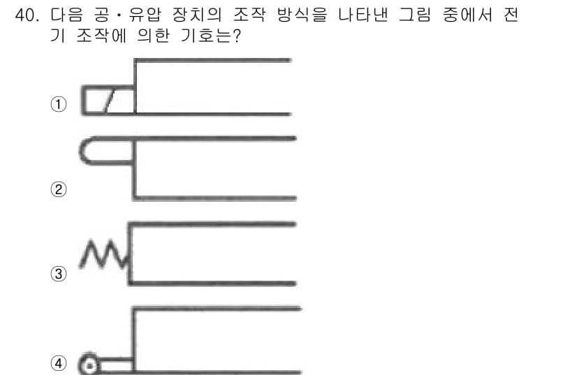 기계설계산업기사 2017년 40번 - 전기 조작에 의한 기호는 특정한 전자기기나 스위치의 작동 방식을 나타낸다... 에 관한 핵심 기출문제