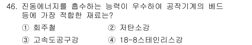 기계설계산업기사 2017년 46번 - 정답과 핵심 포인트를 검수 중인 기출문제