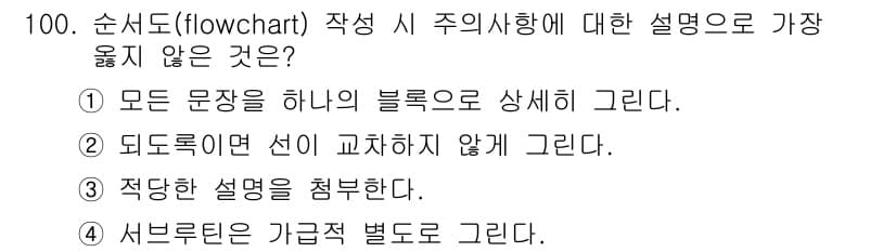 전자기사 2016년 100번 - 정답과 핵심 포인트를 검수 중인 기출문제
