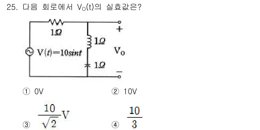 전자기사 2016년 25번 - 주어진 회로에서 \( V_0(t) \)는 사인파 입력에 의해 결정됩니다.... 에 관한 핵심 기출문제