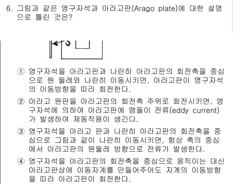 전자기사 2016년 6번 - 정답과 핵심 포인트를 검수 중인 기출문제