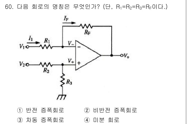 전자기사 2016년 60번 - 정답과 핵심 포인트를 검수 중인 기출문제