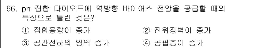 전자기사 2016년 66번 - 정답과 핵심 포인트를 검수 중인 기출문제