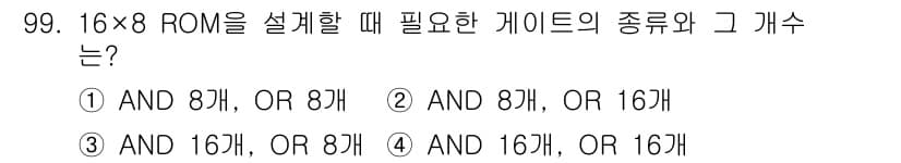 전자기사 2016년 99번 - 정답과 핵심 포인트를 검수 중인 기출문제