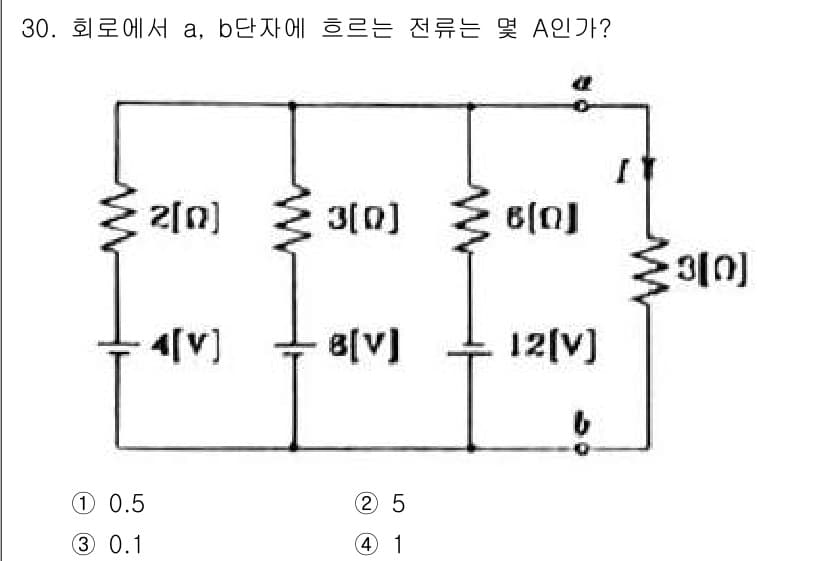전자기사 2017년 30번 - 정답과 핵심 포인트를 검수 중인 기출문제