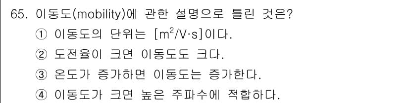 전자기사 2017년 65번 - 정답과 핵심 포인트를 검수 중인 기출문제