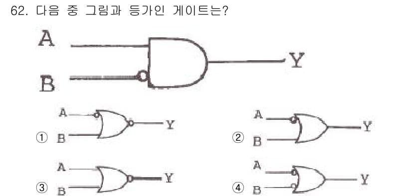 승강기기사 2016년 63번 - 정답과 핵심 포인트를 검수 중인 기출문제