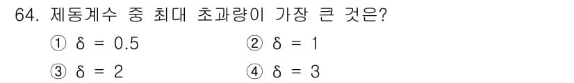 승강기기사 2016년 65번 - . 

이 문제는 제동계수의 최대 초과량을 묻고 있습니다. 제동계수의 최... 에 관한 핵심 기출문제