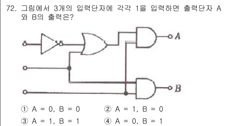 승강기기사 2016년 73번 - 정답과 핵심 포인트를 검수 중인 기출문제