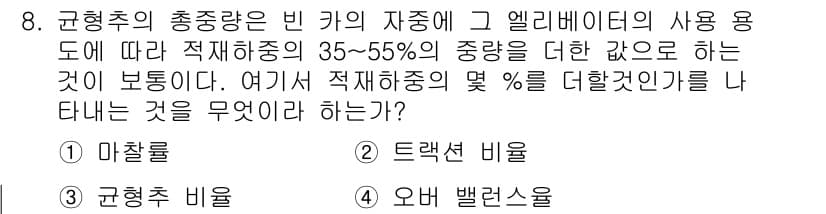 승강기기사 2016년 8번 - 정답과 핵심 포인트를 검수 중인 기출문제