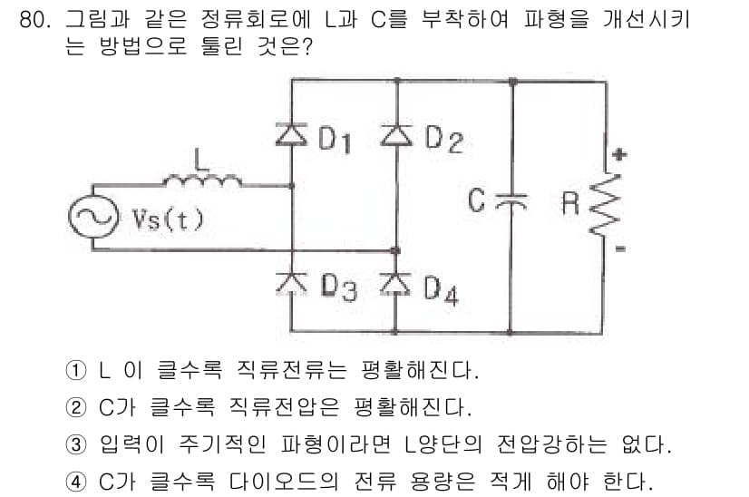 승강기기사 2016년 81번 - 먼저 문제의 핵심 조건과 판단 기준을 차례대로 정리해야 합니다. 제시된 ... 에 관한 핵심 기출문제
