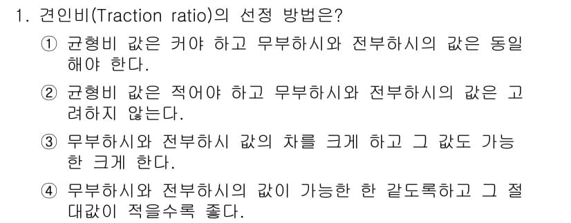 승강기기사 2017년 1번 - 정답과 핵심 포인트를 검수 중인 기출문제