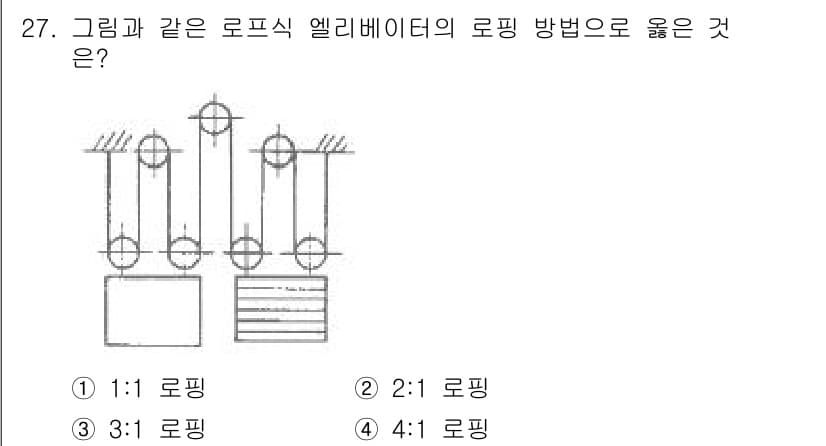 승강기기사 2017년 27번 - 정답과 핵심 포인트를 검수 중인 기출문제