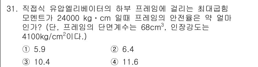 승강기기사 2017년 31번 - 정답과 핵심 포인트를 검수 중인 기출문제