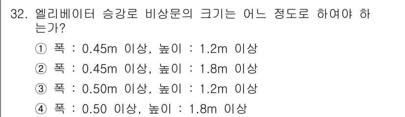 승강기기사 2017년 32번 - 정답과 핵심 포인트를 검수 중인 기출문제