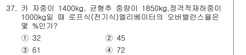 승강기기사 2017년 37번 - 정답과 핵심 포인트를 검수 중인 기출문제