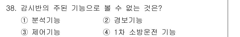 승강기기사 2017년 38번 - 정답과 핵심 포인트를 검수 중인 기출문제
