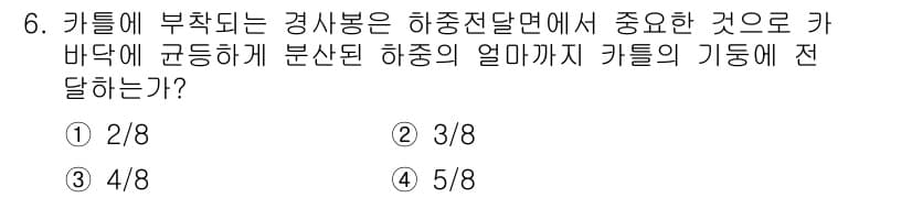 승강기기사 2017년 6번 - 정답과 핵심 포인트를 검수 중인 기출문제