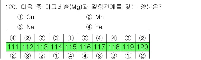 조경기사 2016년 121번 - 먼저 문제의 핵심 조건과 판단 기준을 차례대로 정리해야 합니다. 제시된 ... 에 관한 핵심 기출문제