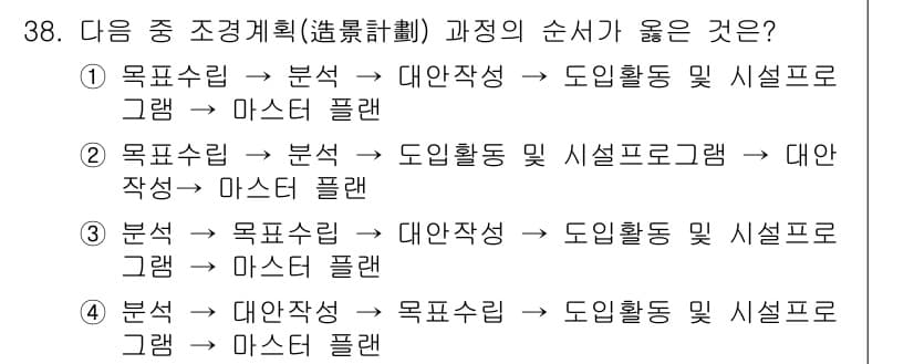 조경기사 2016년 38번 - 정답과 핵심 포인트를 검수 중인 기출문제