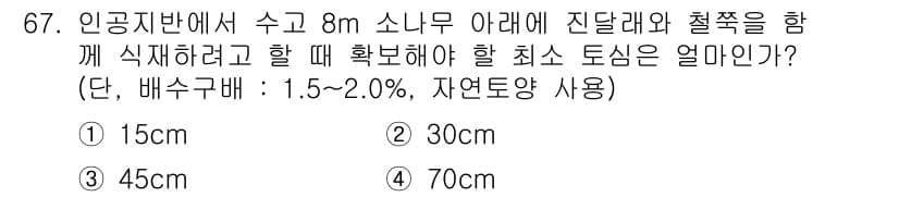 조경기사 2016년 67번 - 정답과 핵심 포인트를 검수 중인 기출문제