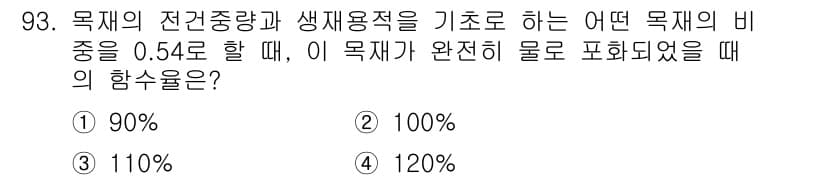 조경기사 2016년 94번 - 정답과 핵심 포인트를 검수 중인 기출문제