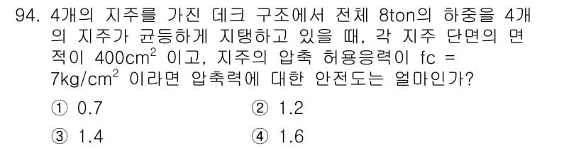 조경기사 2016년 95번 - 정답과 핵심 포인트를 검수 중인 기출문제