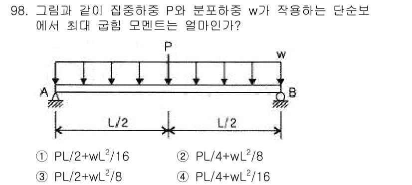 조경기사 2016년 99번 - 정답과 핵심 포인트를 검수 중인 기출문제