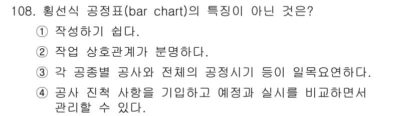 조경기사 2017년 109번 - 정답과 핵심 포인트를 검수 중인 기출문제