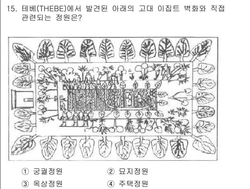 조경기사 2017년 15번 - 정답과 핵심 포인트를 검수 중인 기출문제