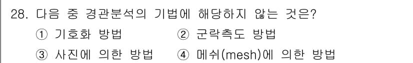 조경기사 2017년 28번 - 정답과 핵심 포인트를 검수 중인 기출문제