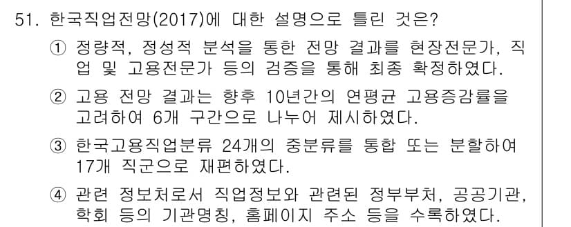 직업상담사_2급(구) 2017년 51번 - 정답과 핵심 포인트를 검수 중인 기출문제