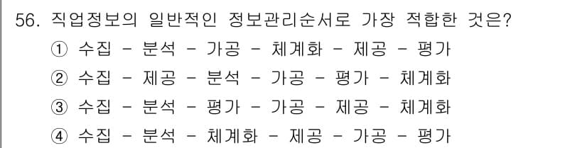 직업상담사_2급(구) 2017년 56번 - 직업정보의 일반적인 관리 순서는 "수집 - 분석 - 체계화 - 제공 - ... 에 관한 핵심 기출문제
