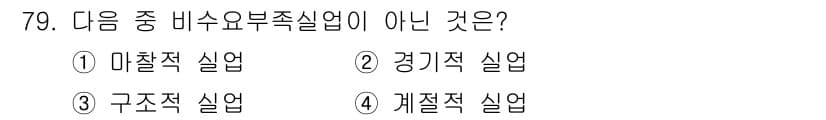 직업상담사_2급(구) 2017년 79번 - 정답과 핵심 포인트를 검수 중인 기출문제