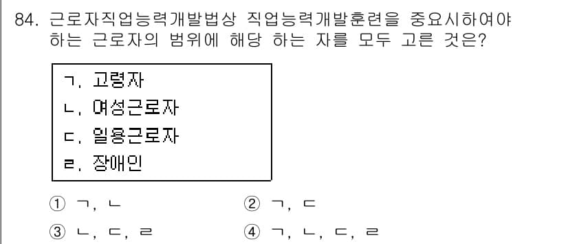 직업상담사_2급(구) 2017년 84번 - 정답과 핵심 포인트를 검수 중인 기출문제