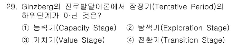 직업상담사_2급 2017년 29번 - 정답과 핵심 포인트를 검수 중인 기출문제