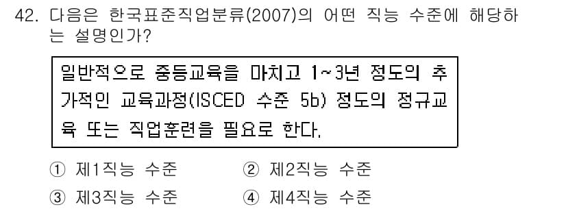 직업상담사_2급 2017년 42번 - 정답과 핵심 포인트를 검수 중인 기출문제