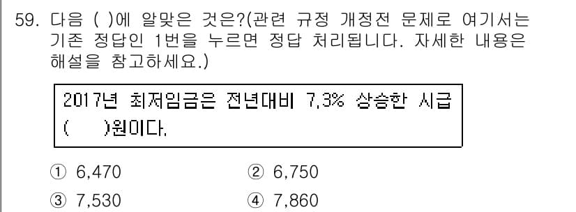 직업상담사_2급 2017년 59번 - 주어진 문제는 2017년 최저임금의 7.3% 상승을 계산하는 내용이다. ... 에 관한 핵심 기출문제
