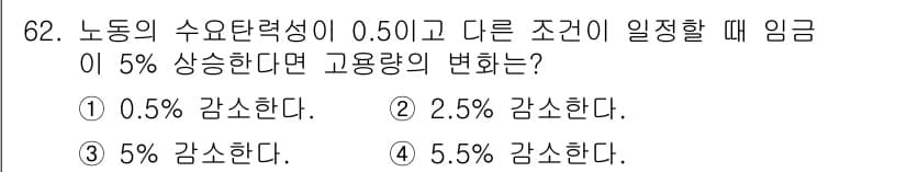 직업상담사_2급 2017년 62번 - 정답과 핵심 포인트를 검수 중인 기출문제