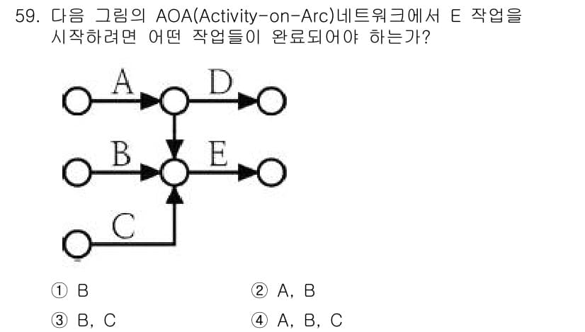 전기기능장 2017년 59번 - 정답과 핵심 포인트를 검수 중인 기출문제