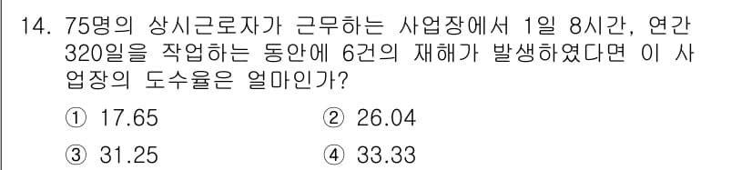 건설안전산업기사 2015년 14번 - 정답과 핵심 포인트를 검수 중인 기출문제