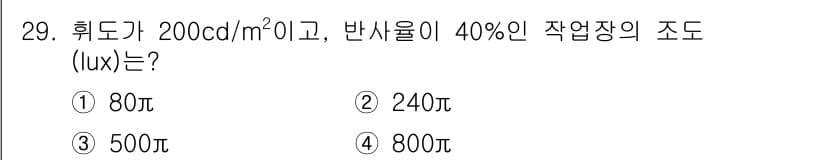 건설안전산업기사 2015년 29번 - 정답과 핵심 포인트를 검수 중인 기출문제
