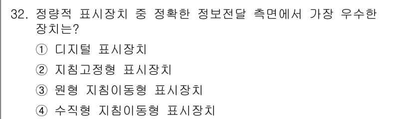 건설안전산업기사 2015년 32번 - 정답과 핵심 포인트를 검수 중인 기출문제