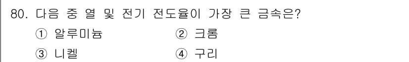 건설안전산업기사 2015년 80번 - 정답과 핵심 포인트를 검수 중인 기출문제