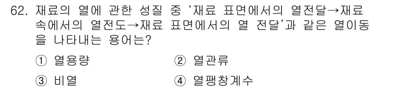 건설안전산업기사 2016년 62번 - . 열관류

열관류는 재료의 열전달과 관련된 용어로, 재료 속에서의 열전... 에 관한 핵심 기출문제