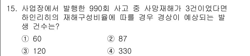건설안전산업기사 2017년 15번 - 정답과 핵심 포인트를 검수 중인 기출문제