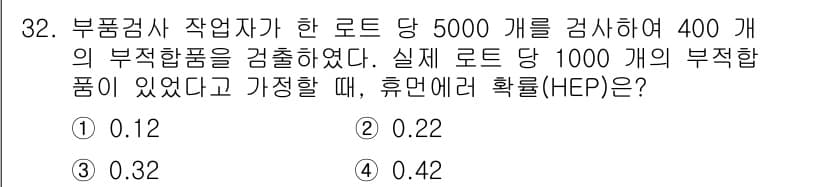 건설안전산업기사 2017년 32번 - 정답과 핵심 포인트를 검수 중인 기출문제