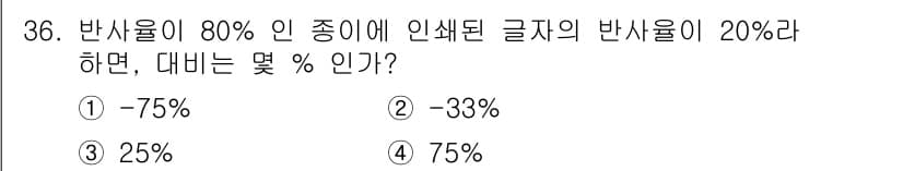 건설안전산업기사 2017년 36번 - 정답과 핵심 포인트를 검수 중인 기출문제