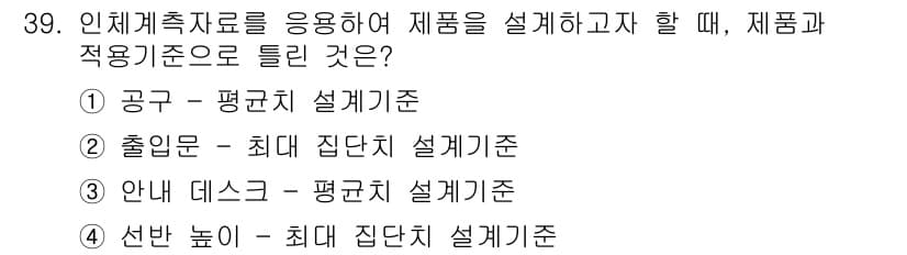 건설안전산업기사 2017년 39번 - 정답과 핵심 포인트를 검수 중인 기출문제