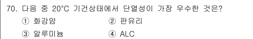 건설안전산업기사 2017년 70번 - 정답과 핵심 포인트를 검수 중인 기출문제